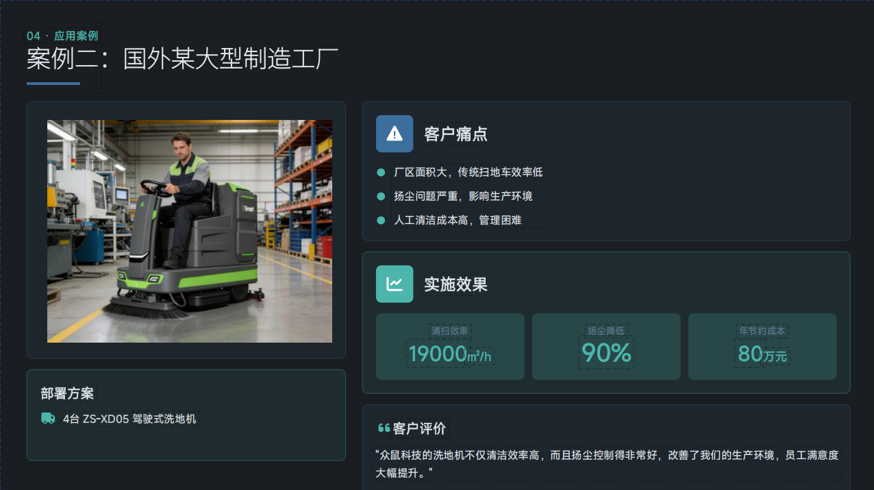 国外某大型制造工厂